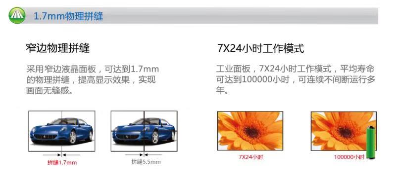 55寸超窄边系列