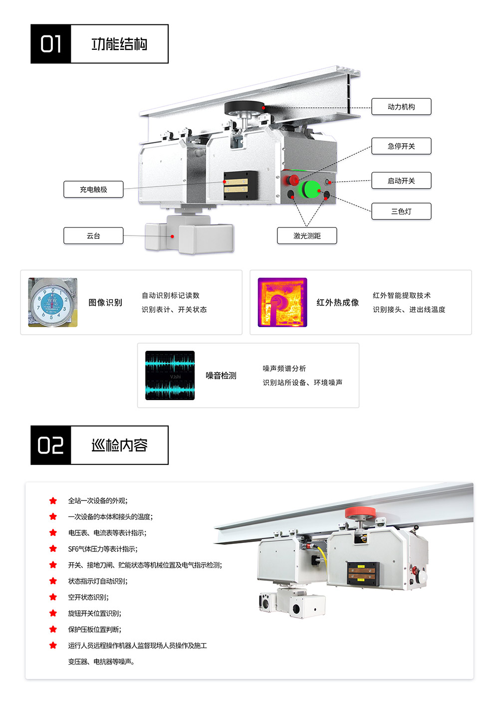 列车式非升降巡检机器人