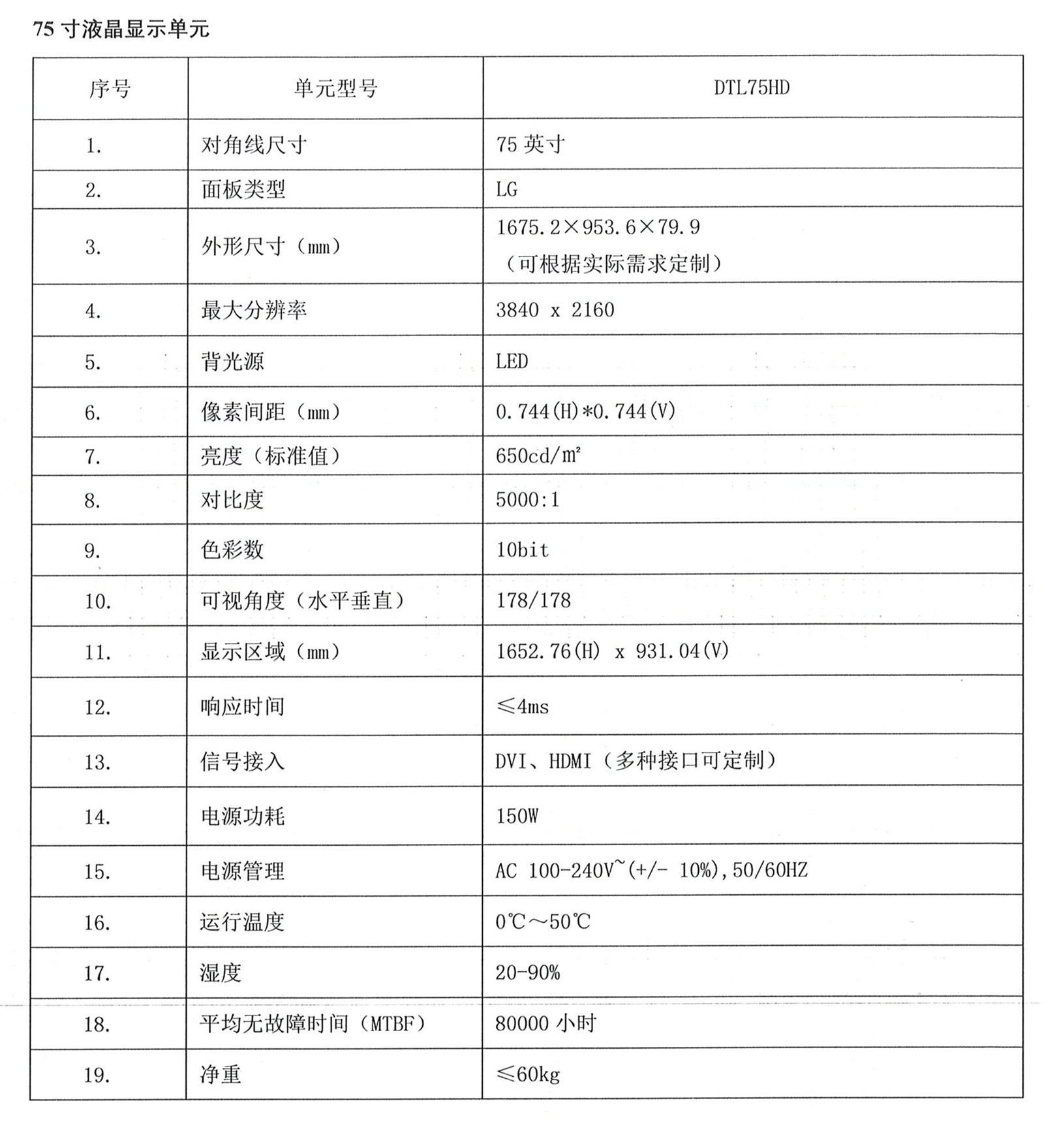 75寸液晶显示单元