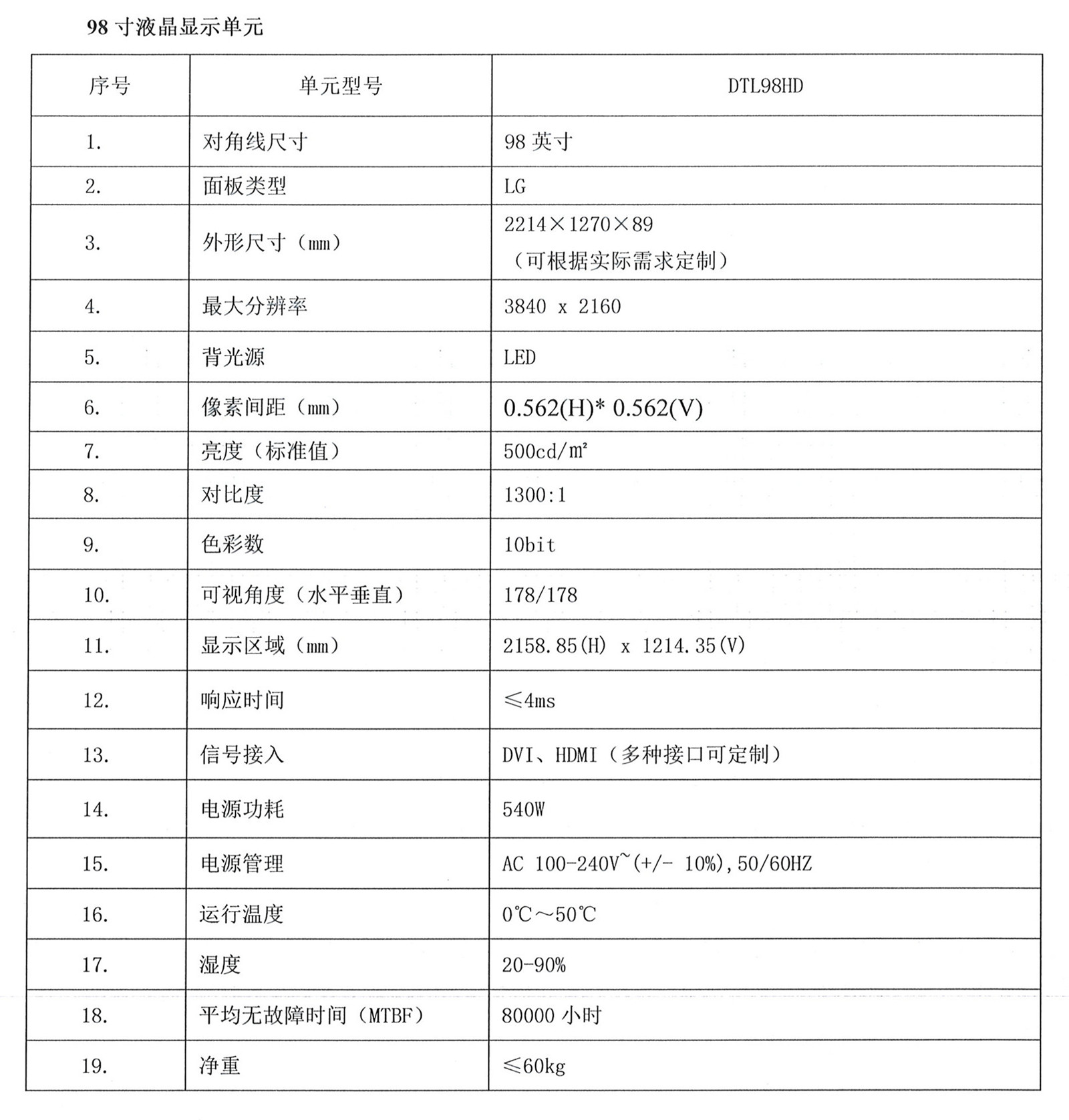 98寸液晶显示单元